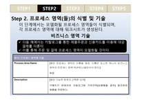 UMM - 사례소개 -13