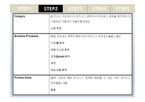UMM - 사례소개 -15