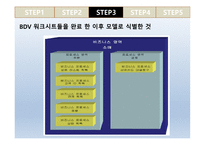 UMM - 사례소개 -20