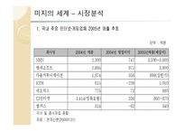 미지의 세계, 기획서 장르 - 가상현실게임 (게임 기획서) -9