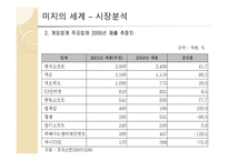 미지의 세계, 기획서 장르 - 가상현실게임 (게임 기획서) -10