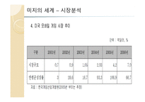 미지의 세계, 기획서 장르 - 가상현실게임 (게임 기획서) -12