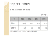 미지의 세계, 기획서 장르 - 가상현실게임 (게임 기획서) -13