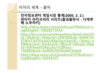 미지의 세계, 기획서 장르 - 가상현실게임 (게임 기획서) -20