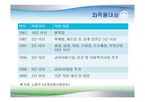 산업재해보상보험 - 개요와 특성 -11