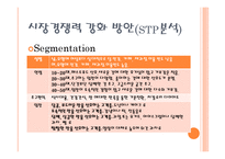 연인들을 위한 공간 CoupleLatte - 창업계획서 -11