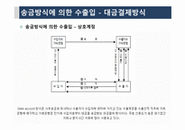 선적전 무역계약 -9