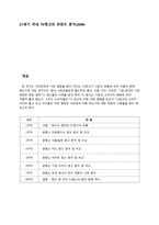 국내 TV 광고 - 21세기 국내 TV광고의 트렌드 분석 -2