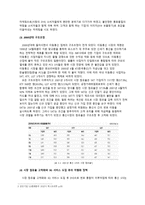 국내 TV 광고 - 21세기 국내 TV광고의 트렌드 분석 -8