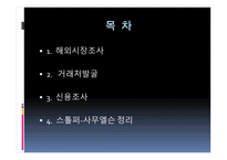시장조사 및 거래처발굴 -2