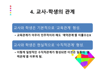 학교사회사업론 - 학생 복지와 인권 -8