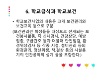 학교사회사업론 - 학생 복지와 인권 -12