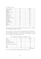 지역아동센터 - 빈곤아동교육서비스 중심으로 -10