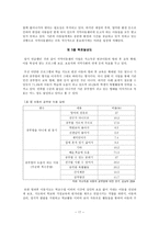 지역아동센터 - 빈곤아동교육서비스 중심으로 -17