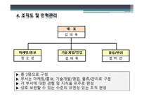 출장 청소 전문업체 - CoolFresh 119 -12