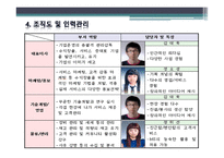 출장 청소 전문업체 - CoolFresh 119 -13