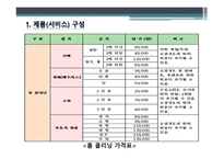 출장 청소 전문업체 - CoolFresh 119 -18