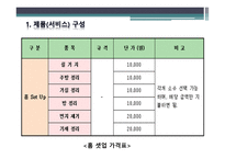출장 청소 전문업체 - CoolFresh 119 -20