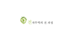전자무역 정의, 과정    -16
