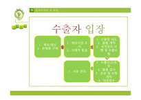 전자무역 정의, 과정    -18