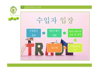 전자무역 정의, 과정    -19
