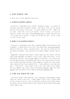 피아제와 피아제의 인지발달이론 -6