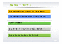 학교사회복지의 실천단계 및 전략 -10