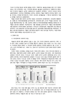 저출산 보고서 - 원인, 문제점 -11
