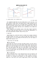 저출산 보고서 - 원인, 문제점 -13