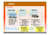 아이디어스 디자인 스쿨 사업계획서 -4