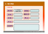 아이디어스 디자인 스쿨 사업계획서 -5