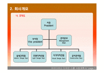 아이디어스 디자인 스쿨 사업계획서 -6
