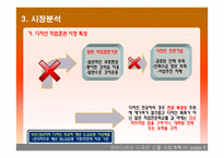 아이디어스 디자인 스쿨 사업계획서 -7