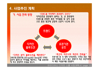 아이디어스 디자인 스쿨 사업계획서 -11