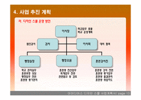 아이디어스 디자인 스쿨 사업계획서 -14
