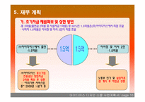 아이디어스 디자인 스쿨 사업계획서 -17