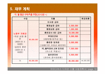 아이디어스 디자인 스쿨 사업계획서 -19