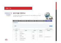 G4B (Government for Business) - 소개, 기능, 역할    -9