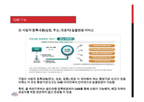 G4B (Government for Business) - 소개, 기능, 역할    -10