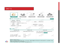 G4B (Government for Business) - 소개, 기능, 역할    -11