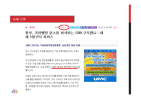 G4B (Government for Business) - 소개, 기능, 역할    -18