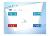 신용장의 개념 - Letter of Credit -11