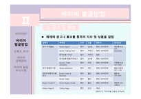 바이어발굴 방법, 신용도 조사    -10