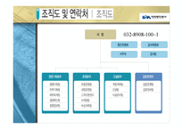 인천항만공사 - 설립목적 및 연혁   -3