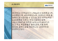 인천항만공사 - 설립목적 및 연혁   -9