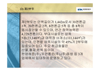 인천항만공사 - 설립목적 및 연혁   -10