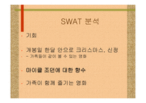 스페이스 잼 - 작품소개, 기획 의도 -14