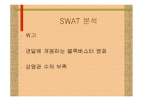 스페이스 잼 - 작품소개, 기획 의도 -15