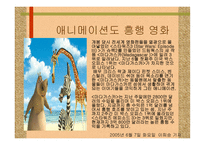 스페이스 잼 - 작품소개, 기획 의도 -18