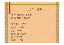 스페이스 잼 - 작품소개, 기획 의도 -19